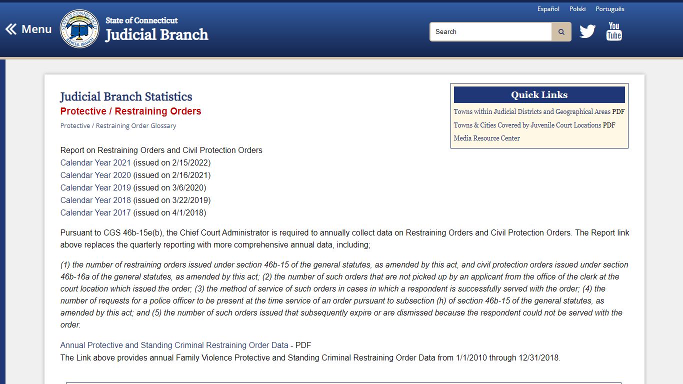 CT Judicial Branch Statistics - Protective Restraining Orders